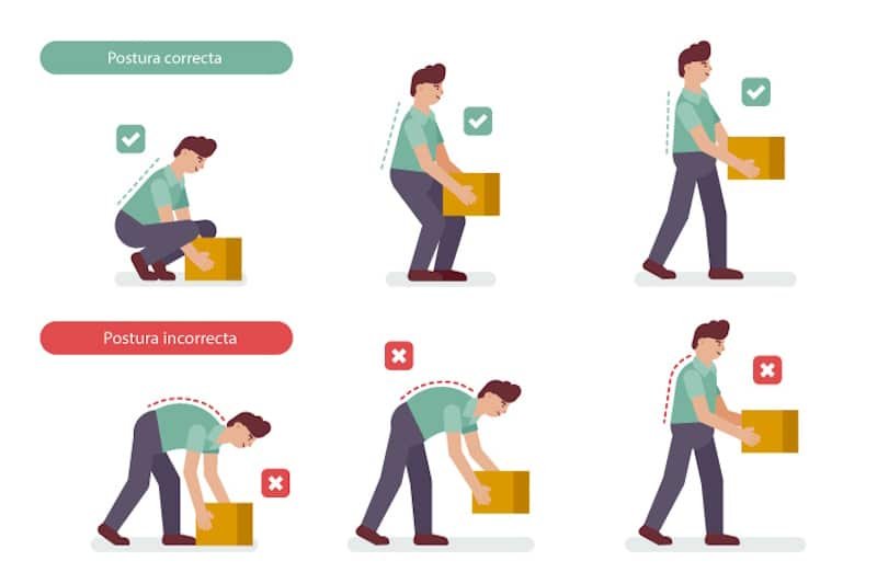Levantamiento seguro de cargas: Técnicas ergonómicas para evitar lesiones al cargar peso (comercio, bodegas y construcción).